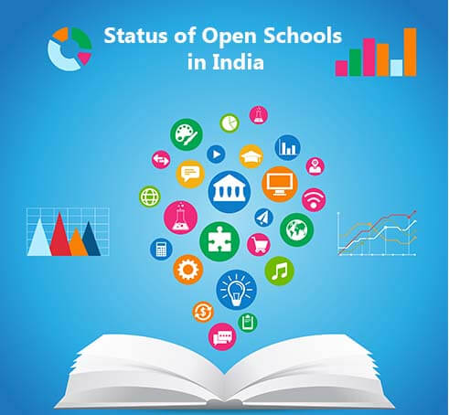 BOSSE - Status of Open Schools in India